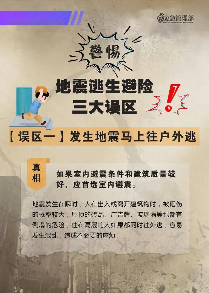 地震來襲，該如何自救逃生？這份避險指南請收藏→