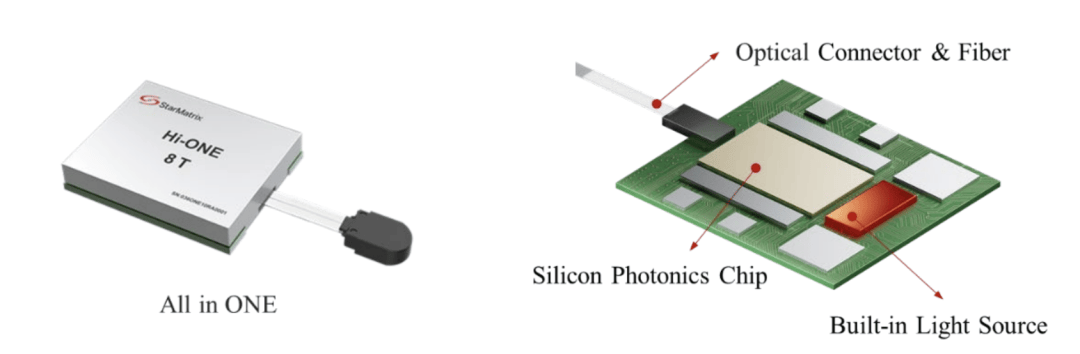 華為更新韜定律論文！