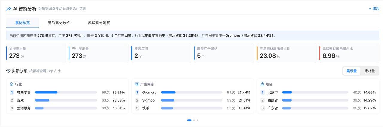ToBid AdTrust：廣告素材監管正在從“人工抽檢”走向“AI智慧監管”