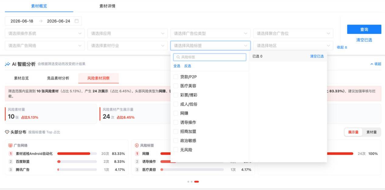 ToBid AdTrust：廣告素材監管正在從“人工抽檢”走向“AI智慧監管”