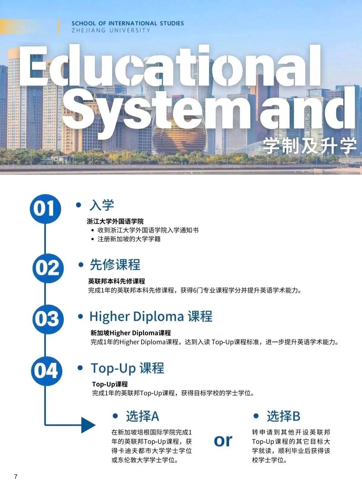 高考英語偏科？浙大綠色留學通道來了