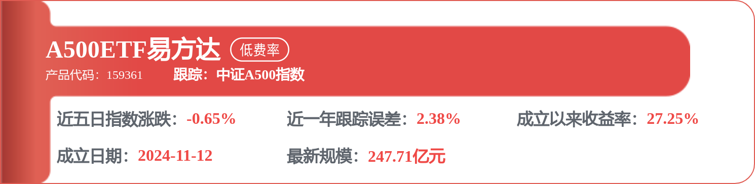 股票行情快報：海螺水泥（600585）7月14日主力資金淨買入9289.68萬元