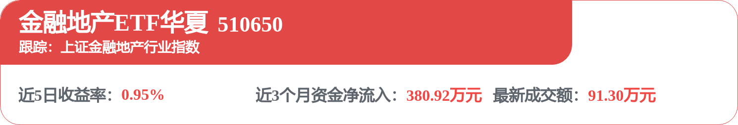 浦發銀行招標結果：上海浦東發展銀行股份有限公司信用卡中心勞動法律服務供應商招標專案-上海浦東發展銀行股份有限公司信用卡中心勞動法律服務供應商招標專案成交結果公告