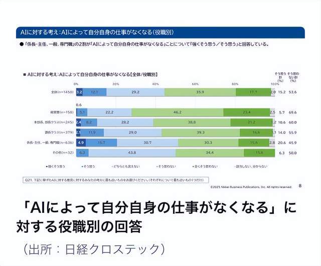 i人之國日本，如何被AI眼鏡撬開大門？