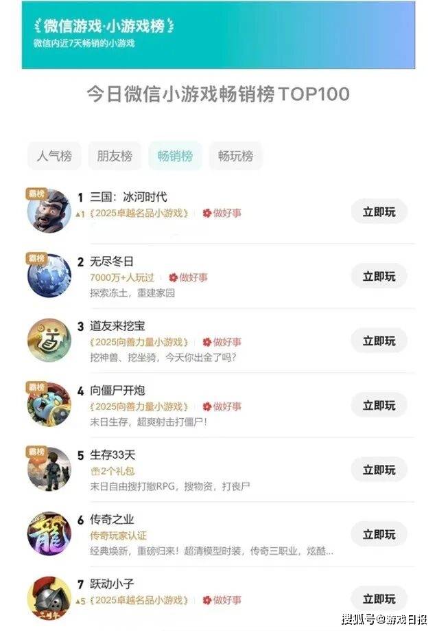 4.3億使用者，30%女性玩家，這款SLG怎麼就火了兩年？