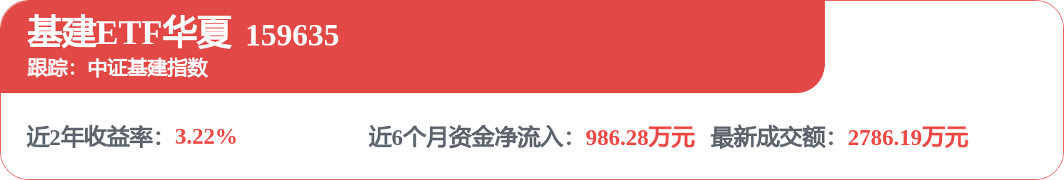 中國鐵建中標：中國鐵建股份有限公司裝置集中招標全迴轉起重船租賃專案中標公告