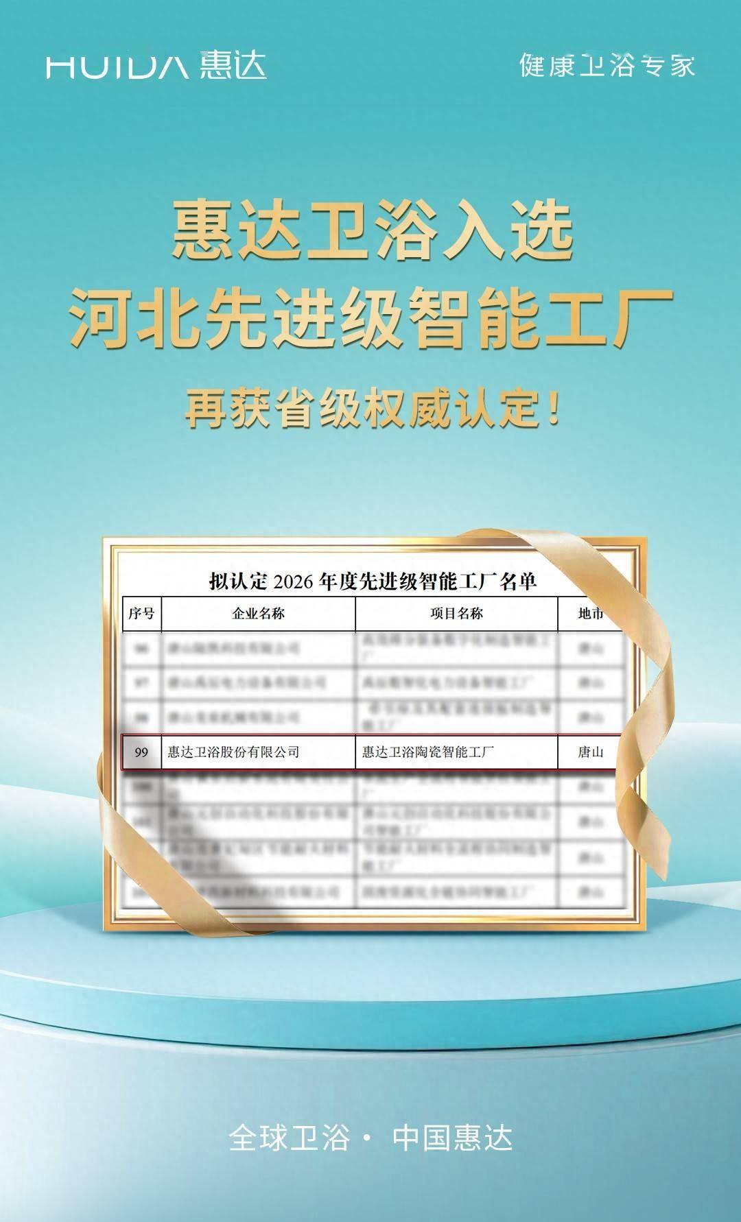 再獲省級權威認定！惠達衛浴入選河北先進級智慧工廠