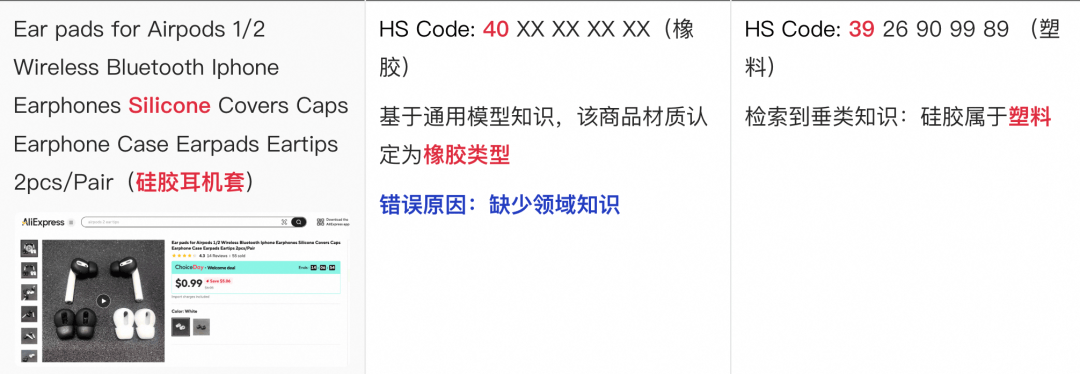 阿里榮膺 ACL 2026 最佳資源論文獎，揭示AI Agent的專家能力鴻溝