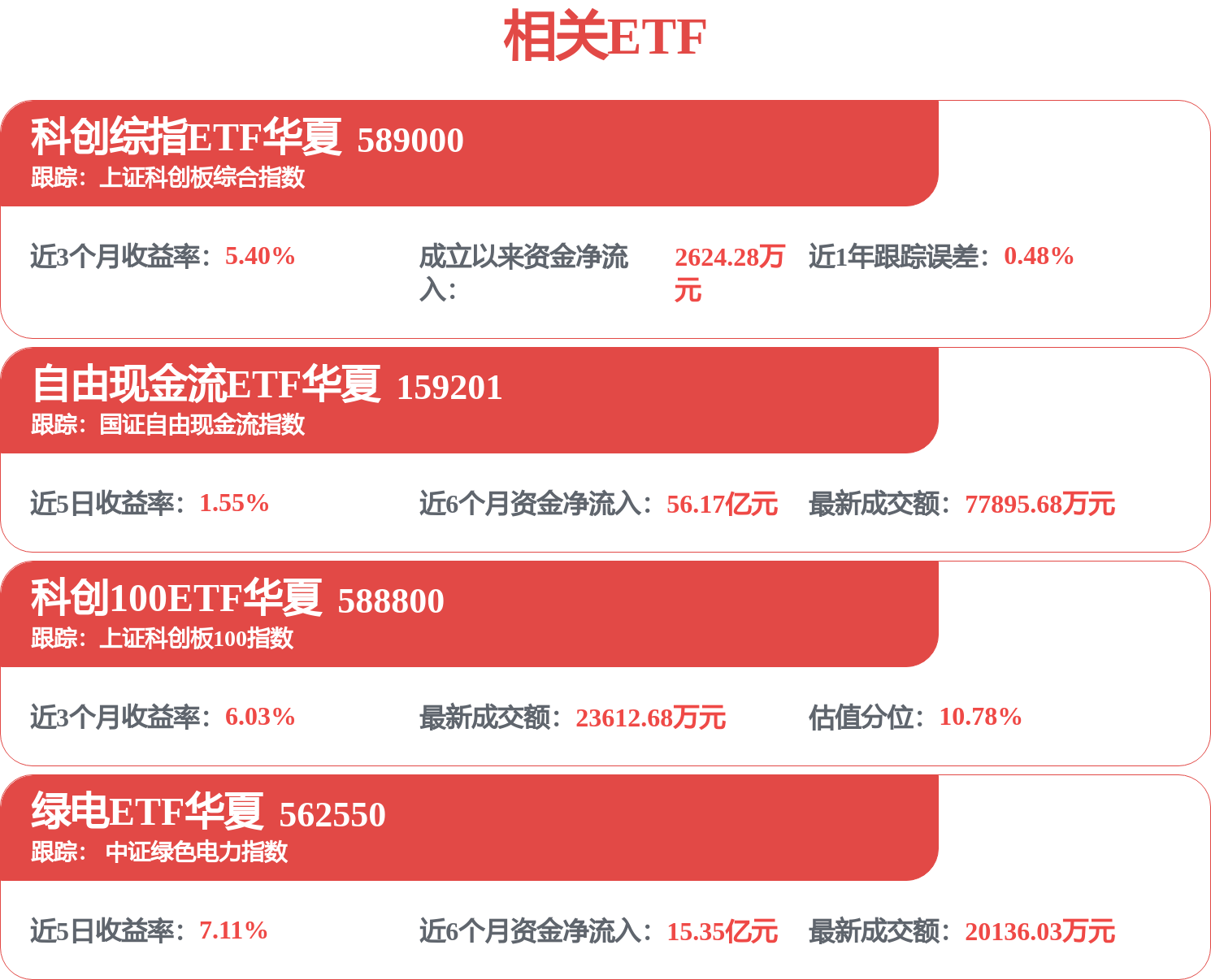 格力電器獲得外觀設計專利授權：“用於電子裝置的洗滌設定圖形使用者介面”