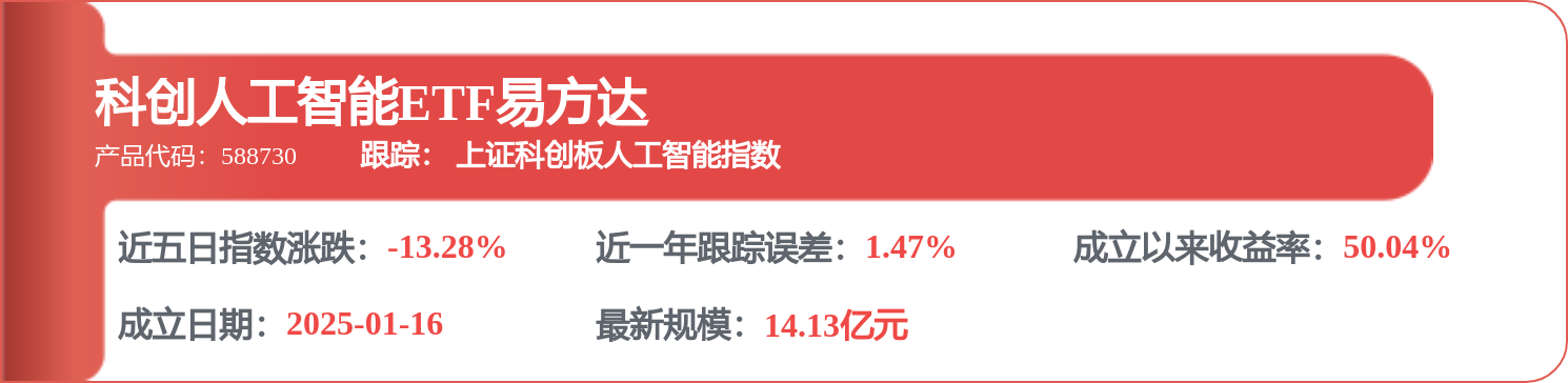 7月20日消費電子（931494）指數跌3.59%，成份股興森科技（002436）領跌