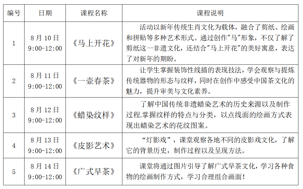手慢無！今晚7時美術書法公益班開搶｜東城暑假去哪兒④