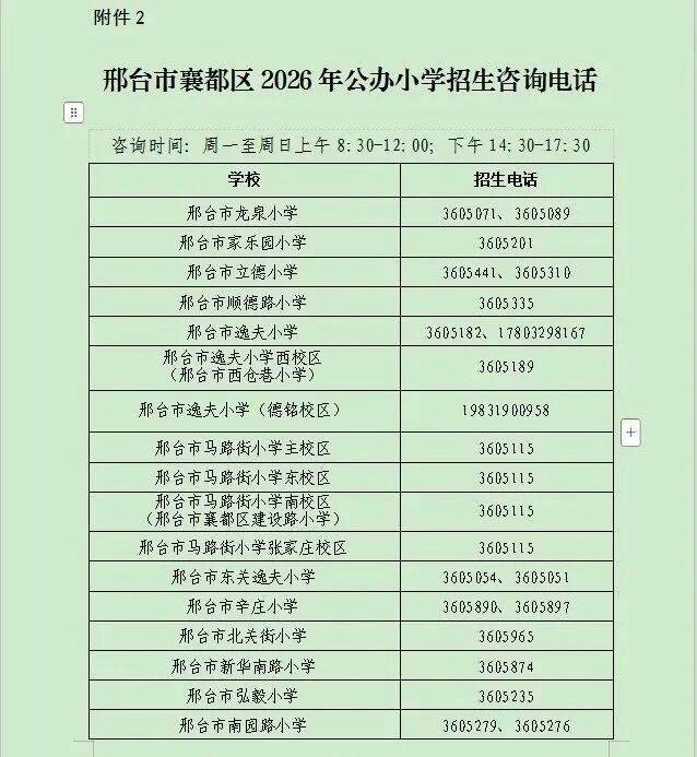 最新！邢臺信都區、襄都區公辦小學招生公告！