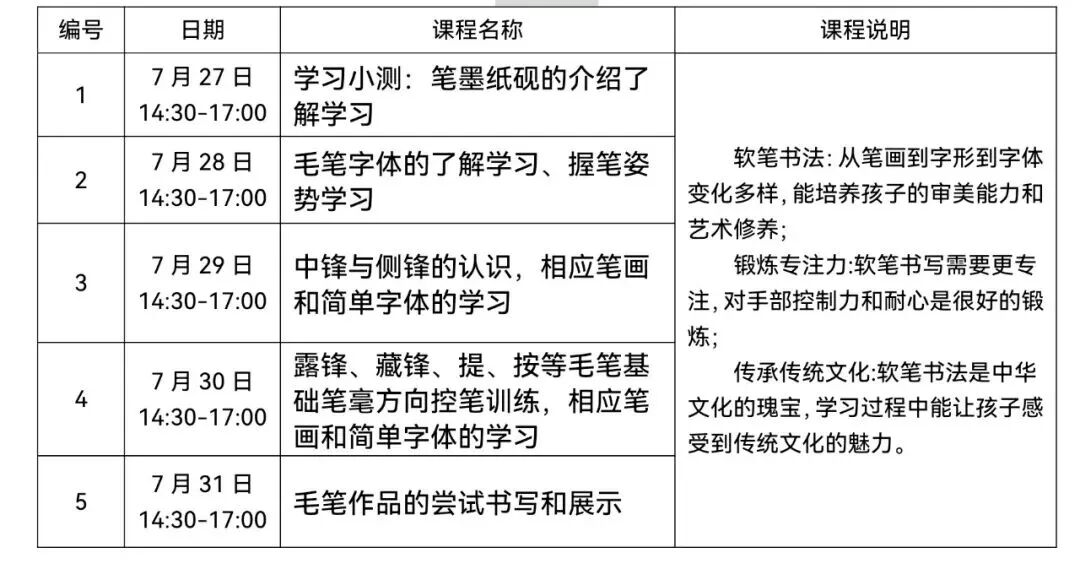 手慢無！今晚7時美術書法公益班開搶｜東城暑假去哪兒④