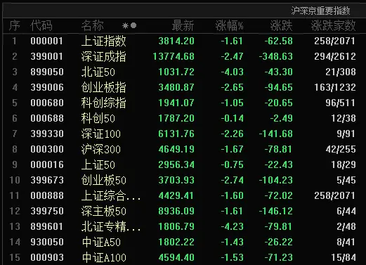 科技股，重磅！海外突發兩大利空