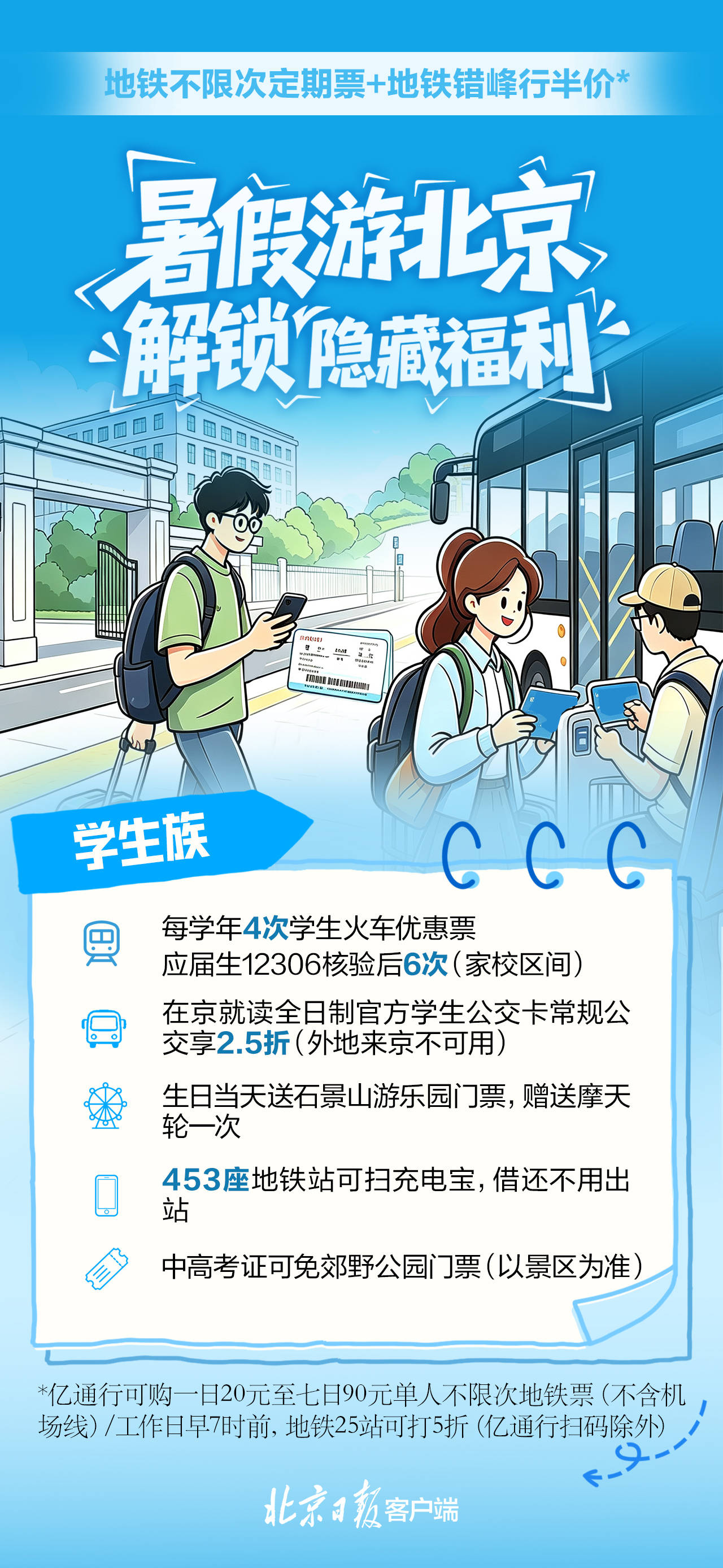 收藏轉發！暑期遊北京，解鎖“隱藏福利”