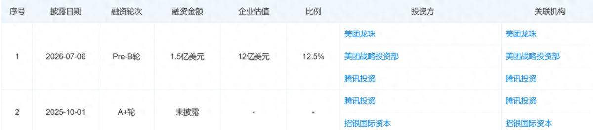 智慧眼鏡銷量暴增106%：大廠爭“入口”，上游賣“鏟子”