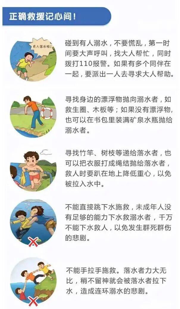 世界預防溺水日，這份科學自救施救指南請收藏