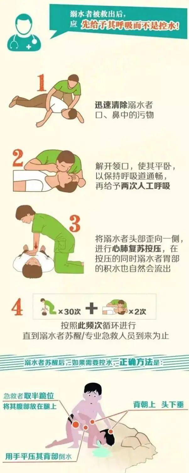 世界預防溺水日，這份科學自救施救指南請收藏
