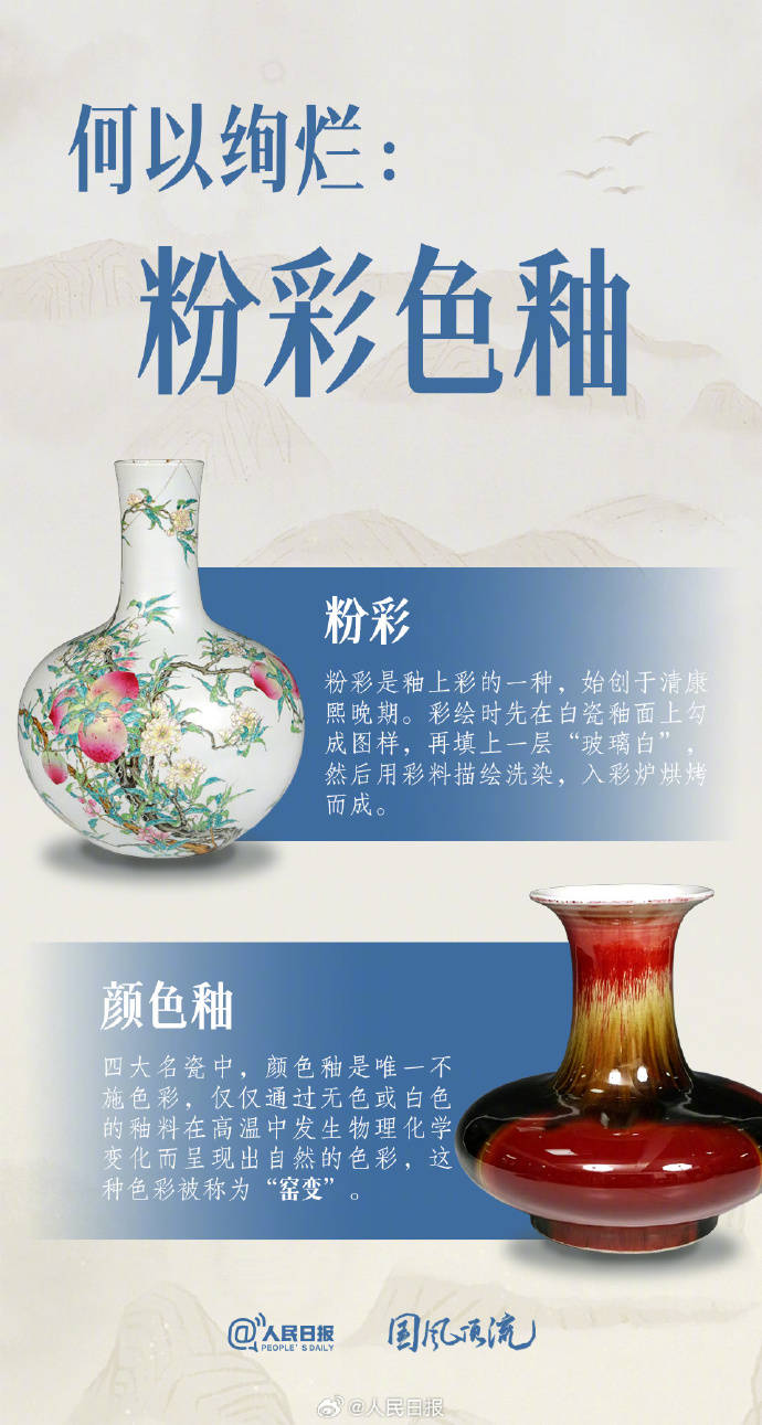 轉存收藏！何以中國china