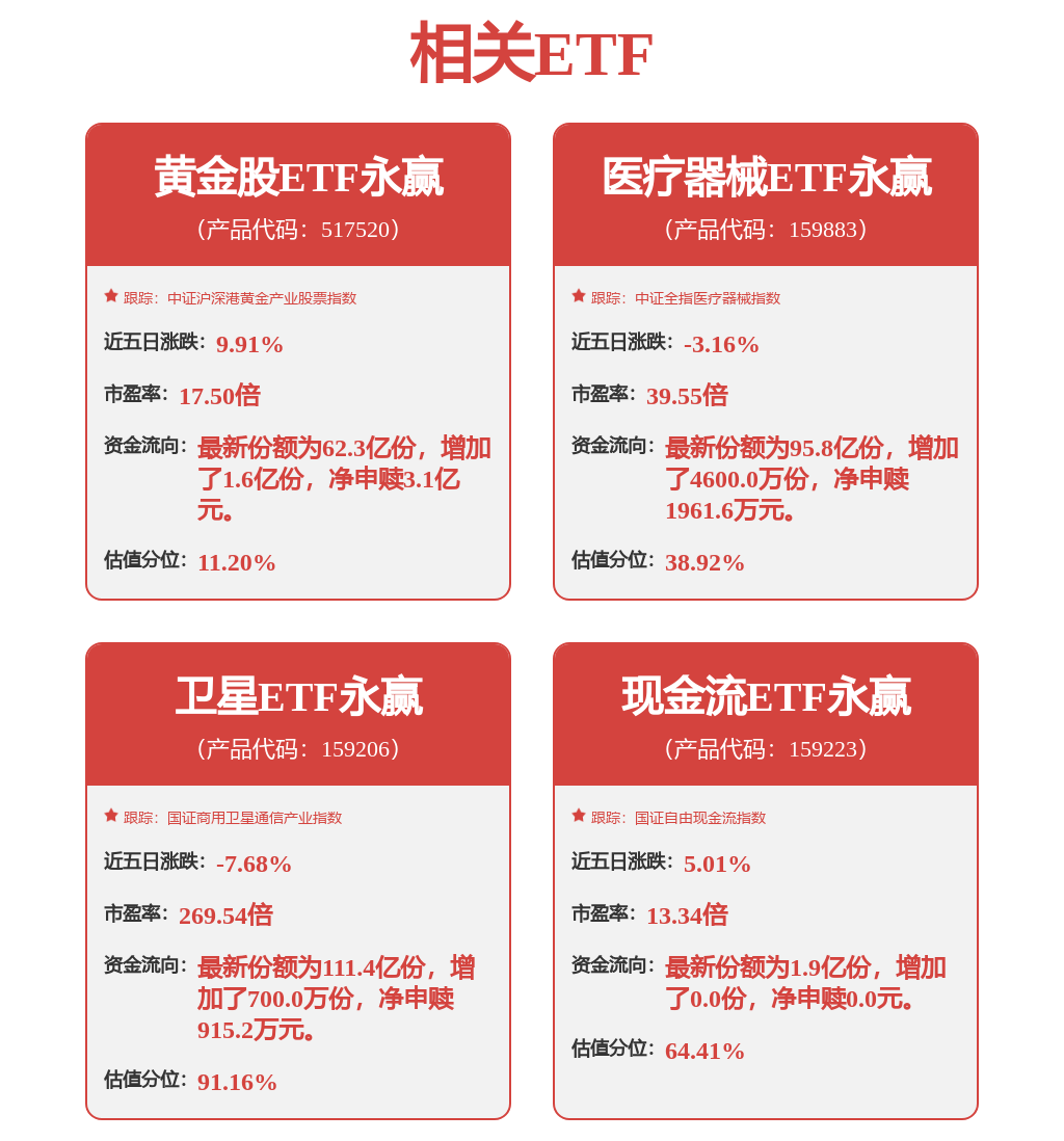 長城汽車中標：山東黃河河務局聊城黃河河務局採購電子驗收單公示