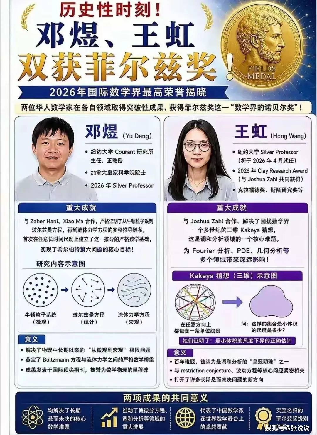 原創王虹知網論文數量是 0，她的論文數量，還比不上一個普通老師