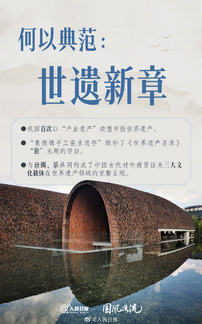 轉存收藏！何以中國china