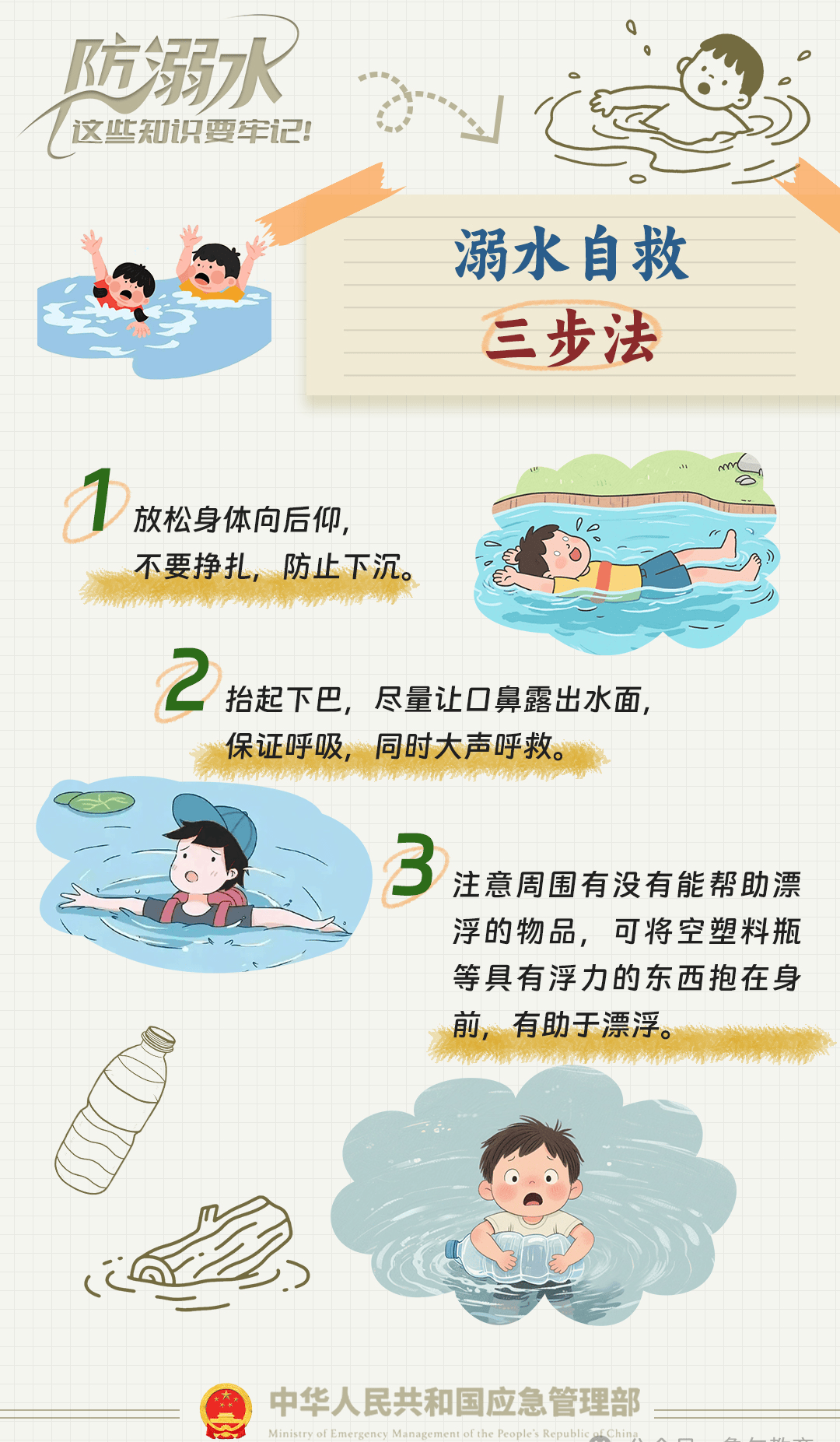世界預防溺水日，這份科學自救施救指南請收藏
