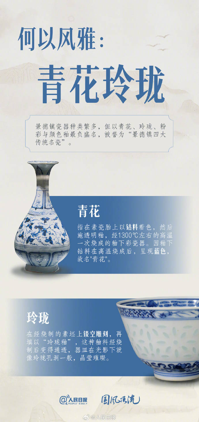 轉存收藏！何以中國china