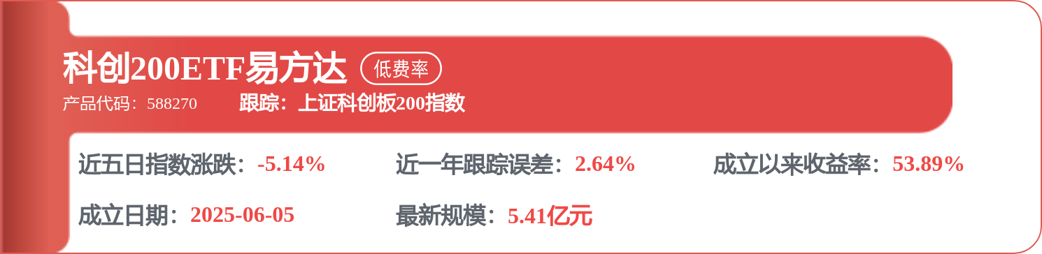 海螺水泥：當前國內水泥市場整體供過於求