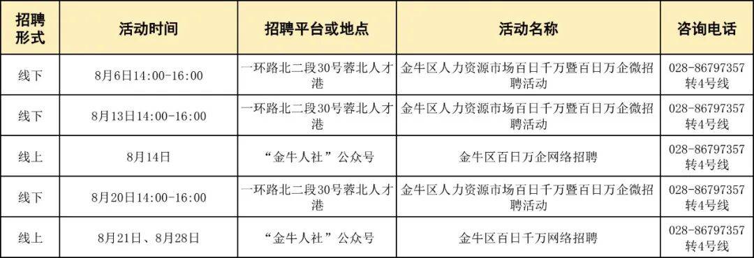 速收藏！成都8月線下招聘會安排已出爐