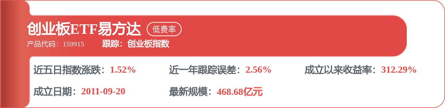 海螺水泥：截至2026年7月20日已回購A股股份1,345.98萬股