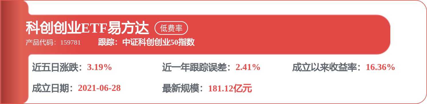 盈峰環境：當前算力租賃業務正常開展
