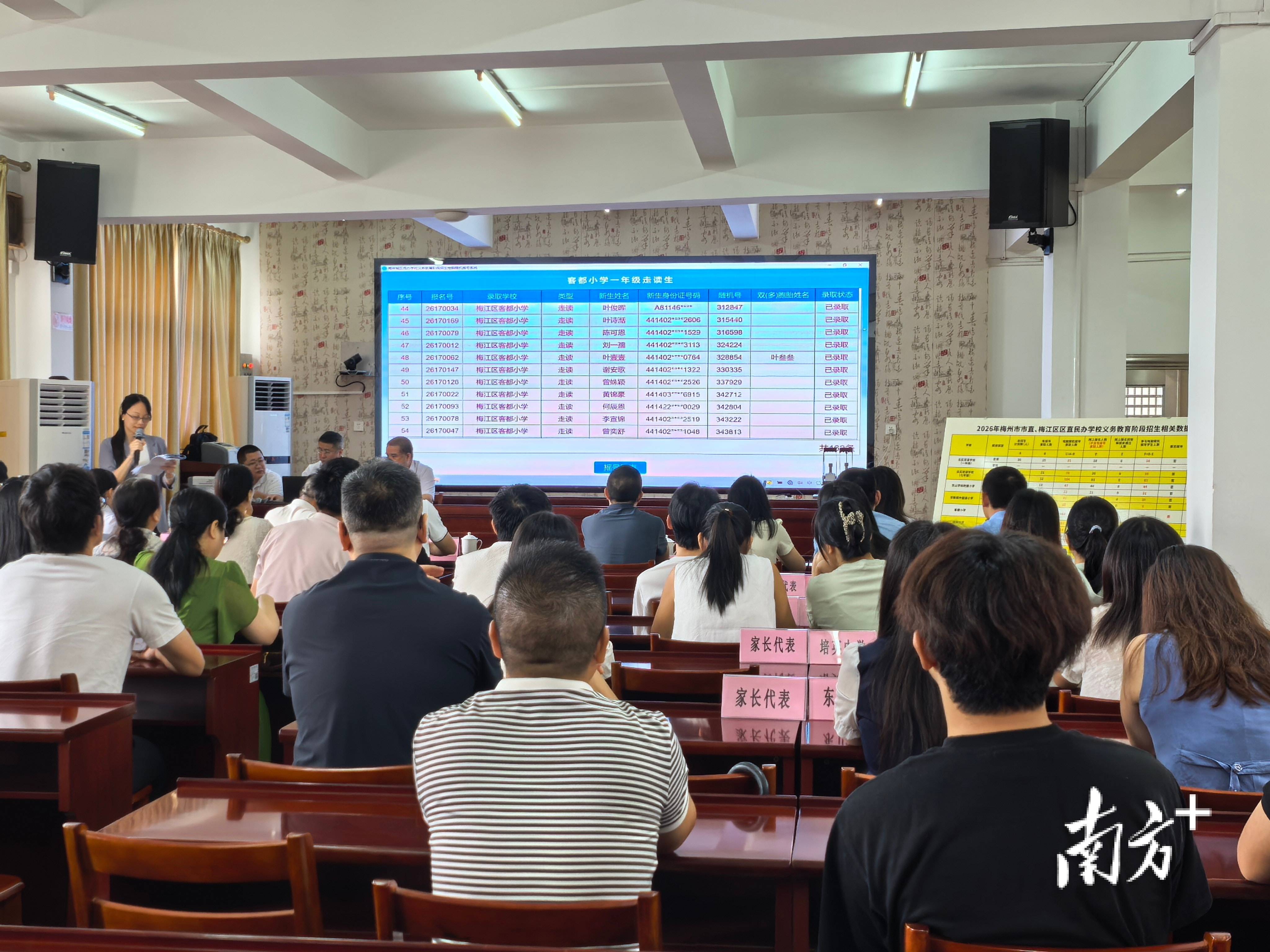 梅城4所義務教育階段民辦學校招生搖號結果出爐