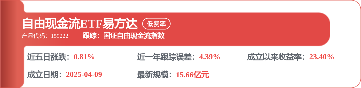 中國電信中標：骨幹資料傳輸網路頻寬租賃專案服務合同