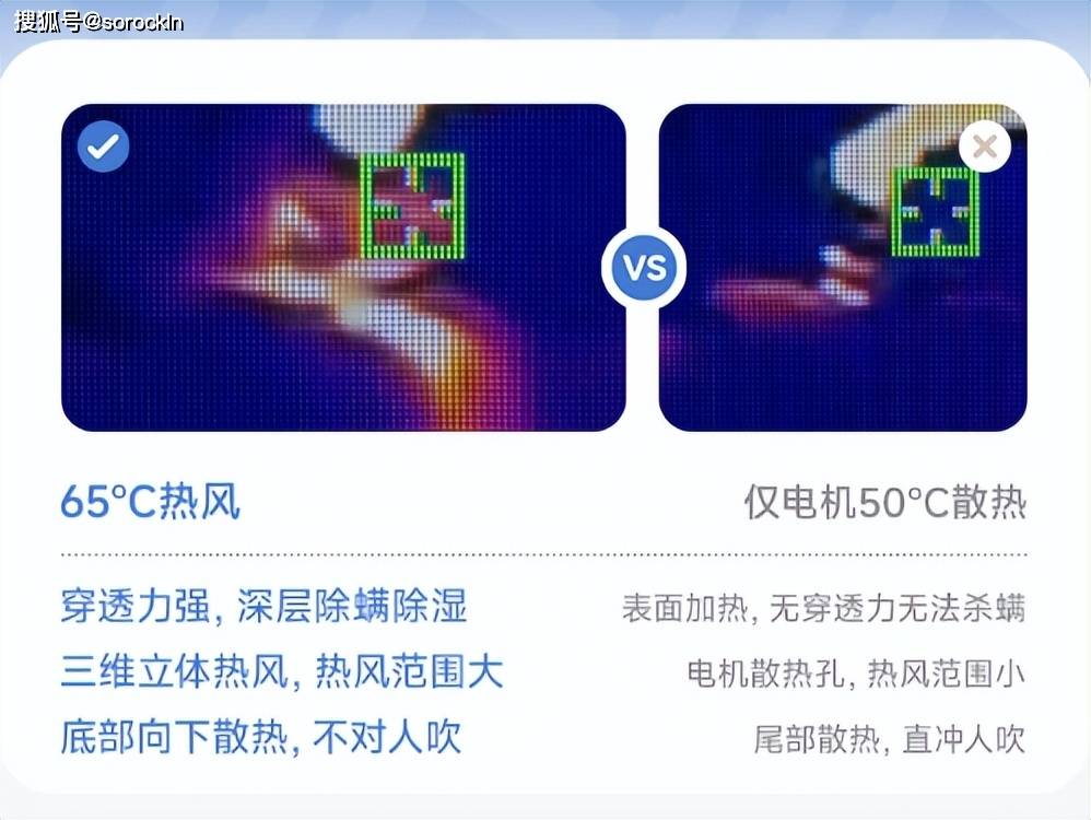 租房黨適合什麼除蟎儀？盤點除蟎儀十大名牌！