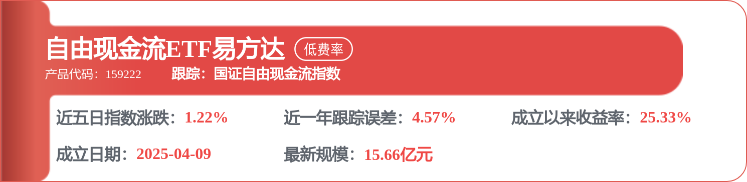 上汽集團：相關公告是公司控股股東在嚴格遵守相關法律法規的基礎上，進一步作出的自願性承諾