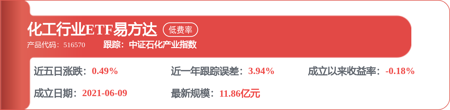 寶豐能源獲得實用新型專利授權：“一種適用於鍋爐煙氣餘熱回收的裝置”