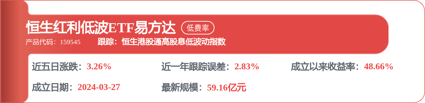 中國船舶租賃（03877.HK）：7月30日南向資金增持439.4萬股