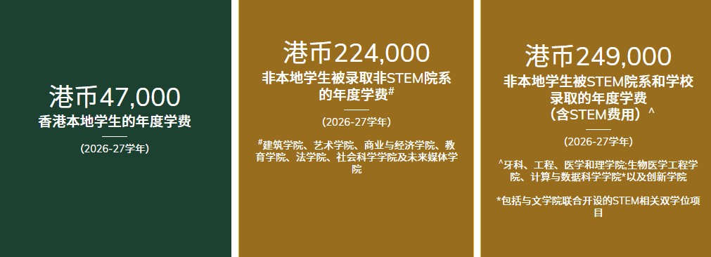 全球“搶娃”捲到小學：香港組團赴東南亞搶生源，低齡留學變局正在發生
