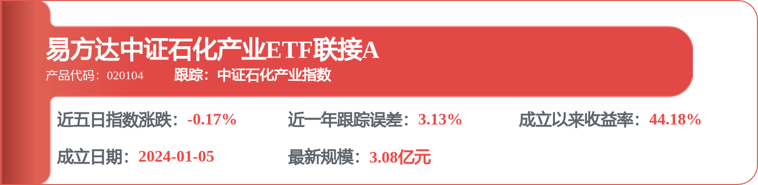 寶豐能源獲得實用新型專利授權：“一種適用於鍋爐煙氣餘熱回收的裝置”