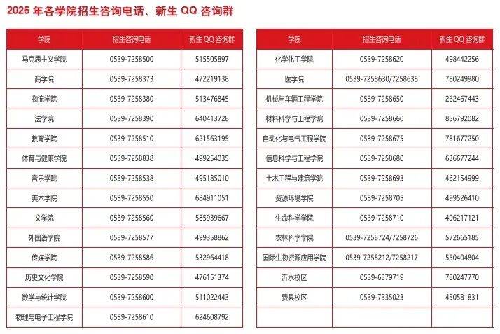 臨沂大學嚴正宣告！