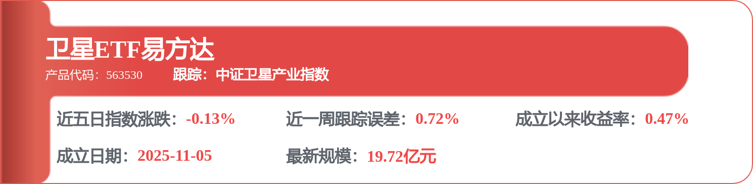 中國衛通中標：海南廣播電視總檯綜合頻道高畫質標清衛星轉發器2026年度租賃服務(二次)