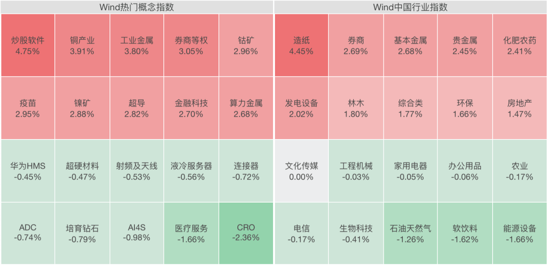 快速拉昇！600362、603979、601212封死漲停