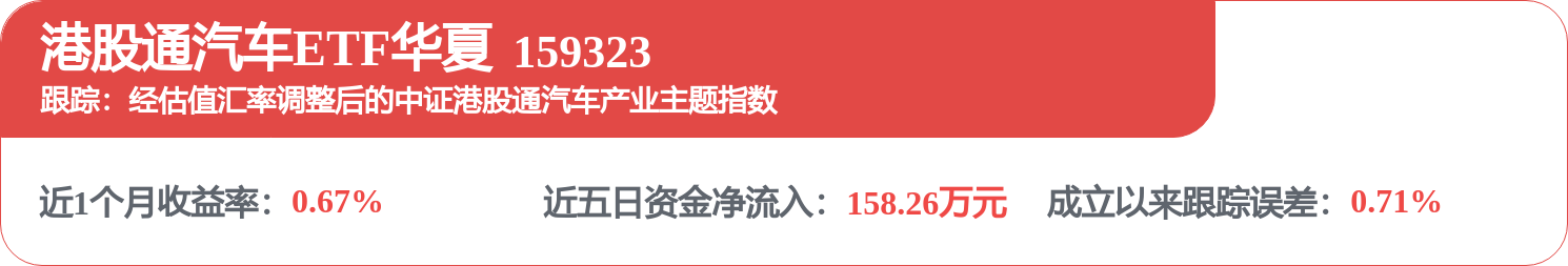 吉利汽車（00175.HK）：8月27日南向資金增持447.62萬股