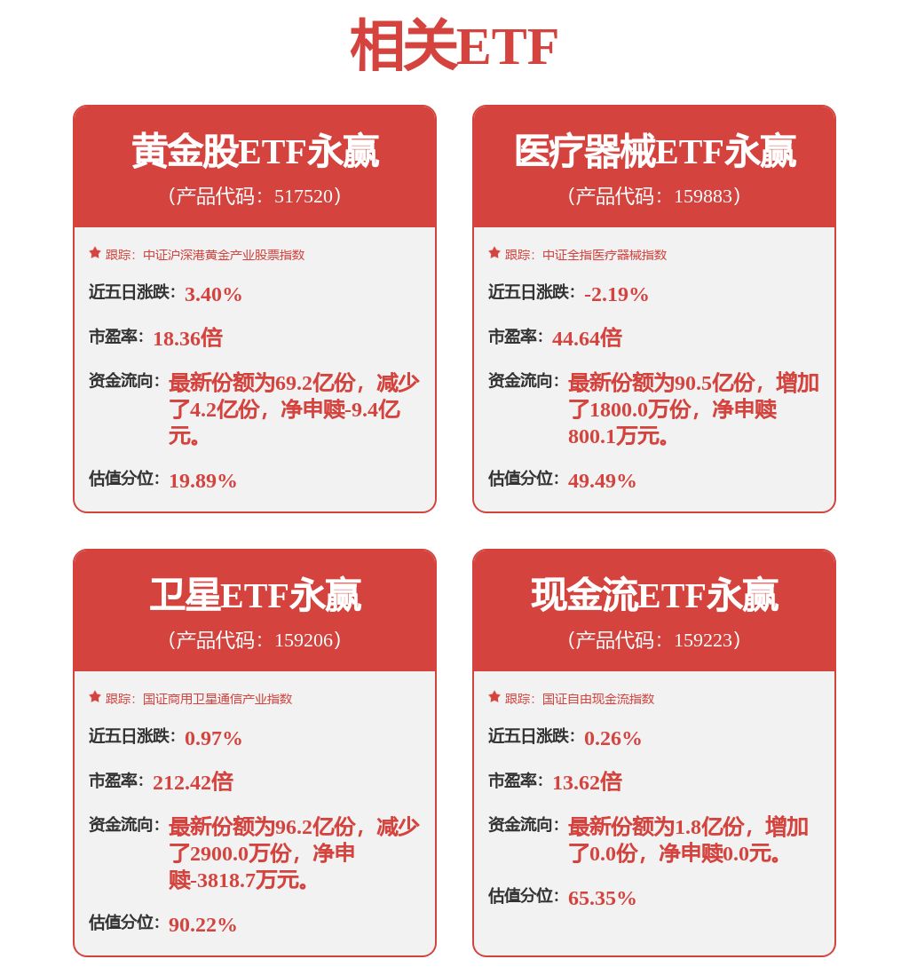 股市必讀：火炬電子新發布《2026-055 火炬電子關於為控股子公司提供擔保的進展公告（十）》