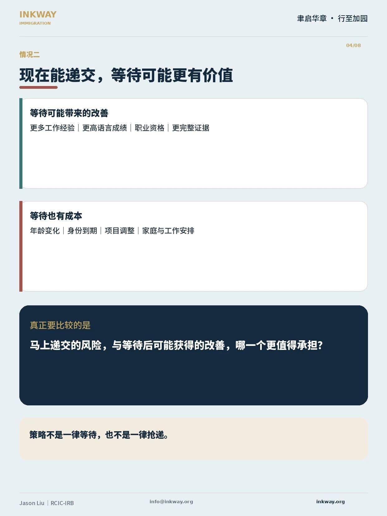 符合移民資格就可以提申請嗎？