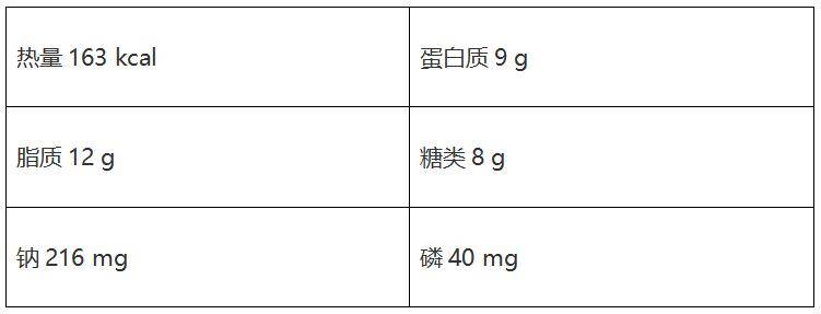 透析腎友3道美營養菜譜，簡單又美味