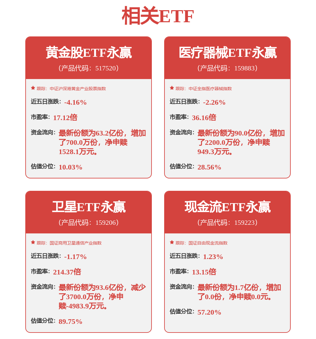 火炬電子中標：火炬明細9-9CG20260901612243.6成交結果公告