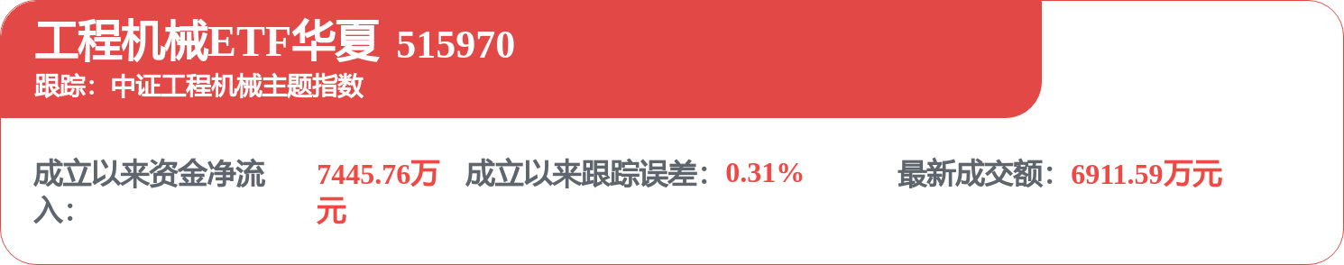 江淮汽車招標結果：詢比廢舊物資處置比選結果公示(合肥同大江淮汽車有限公司)