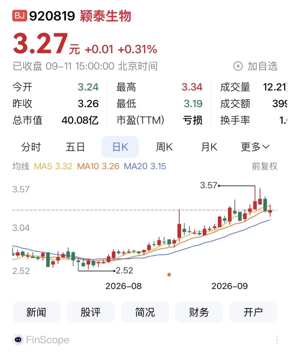 11家準渝股本週3家上漲 江鈴汽車領漲